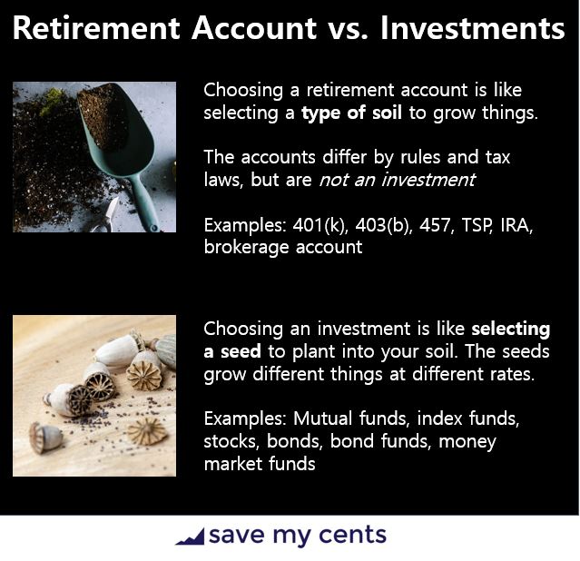 Investment vs retirement account emory financial assistance