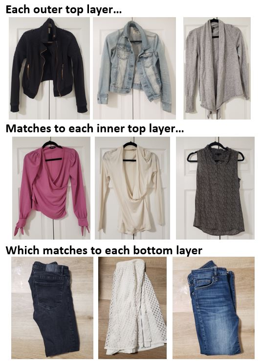 How to style a wrap top  capsule wardrobe 